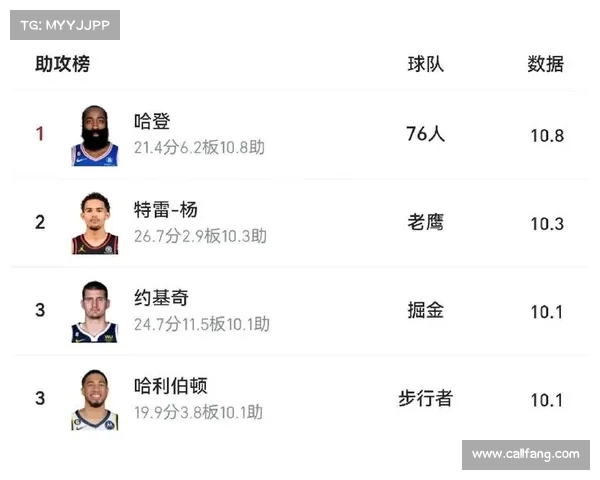 金靴奖激烈争夺各路锋线巨星谁能最终笑傲射手榜顶端 金靴奖激烈争夺各路锋线巨星谁能最终笑傲射手榜顶端